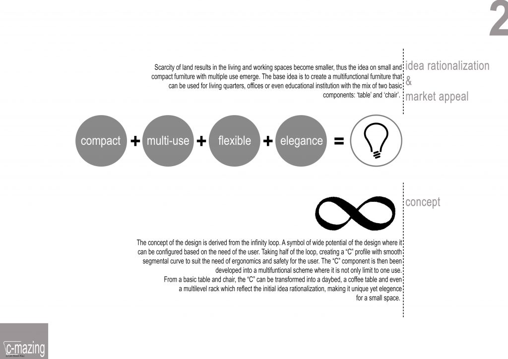 presentation board 2