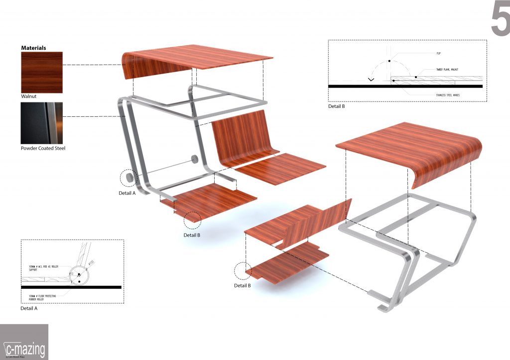 presentation board 5